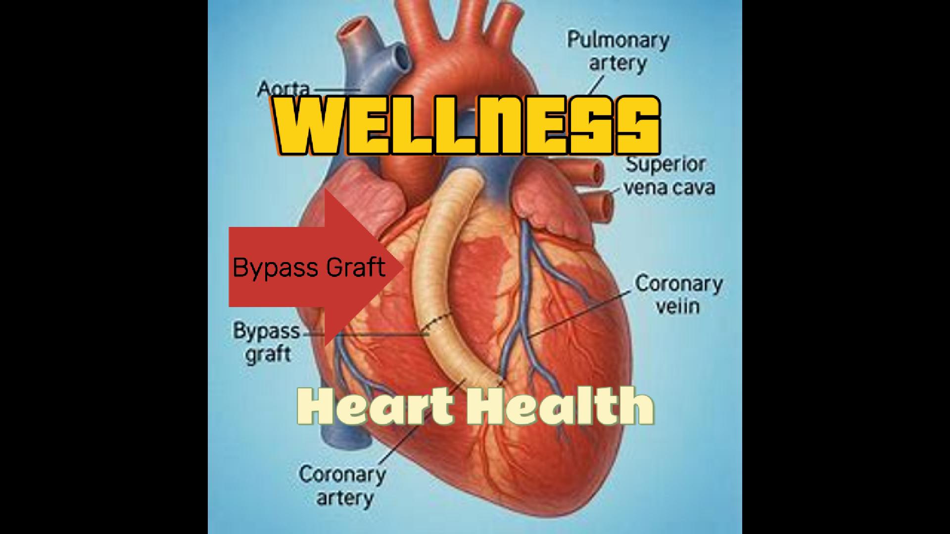 Wellness Heart Health